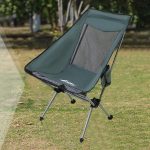 e18ca70415d52c5ce350c41d6dc9151-300×300